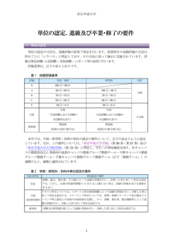 単位の認定、進級及び卒業・修了の要件（PDF:440KB