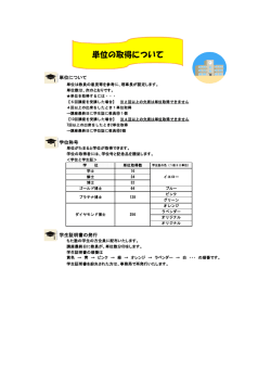 単位の取得について