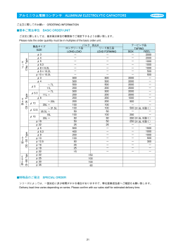 基本ご発注単位 BASIC ORDER UNIT 特殊品のご発注 SPECIAL