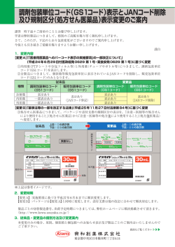 調剤包装単位コード（GS1コード）表示とJANコード削除 及び規制区分