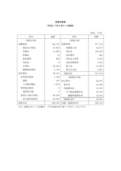 貸借対照表 （平成27年3月31日現在） （単位：千円） 科目 金額 科目
