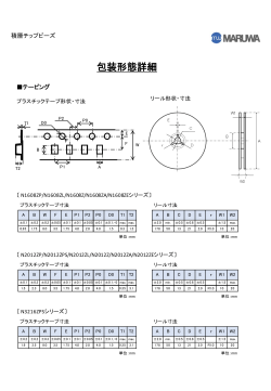 包装形態詳細