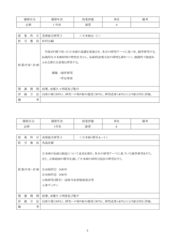 1 履修区分 履修年次 授業形態 単位 備考 必修 1 年次 演習 4 授 業 科