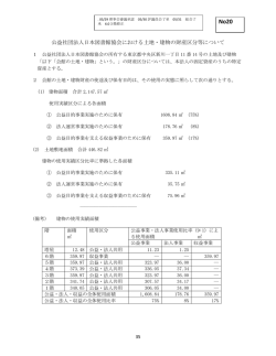 公益社団法人日本図書館協会における土地・建物の財産区分等について