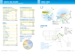 実験用地・建物・歳出額等 概略図・位置図