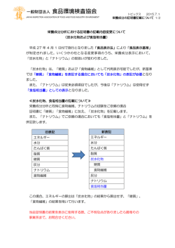 栄養成分分析における証明書の記載内容変更について （炭水化物および