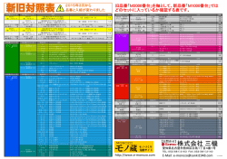 株式会社三機 株式会社三機