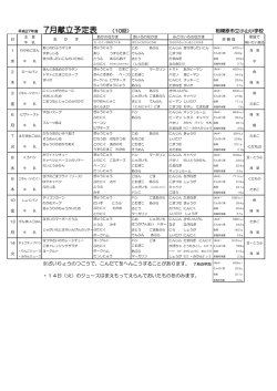 7月献立予定表 - 相模原市立小山小学校