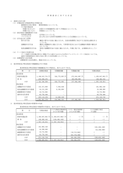 財務諸表に対する注記