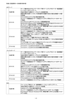 別紙2 調達業者への依頼作業内容 ADサーバ サーバ機のBIOSや