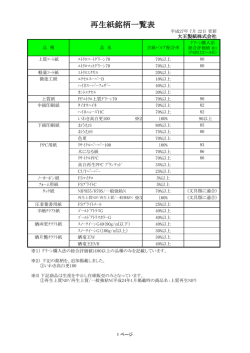 再生紙銘柄一覧表