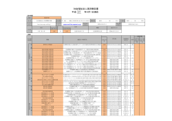 平成27年度 現況報告書 - 社会福祉法人 佐賀整肢学園