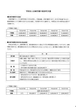学校法人岩崎学園の経済的支援