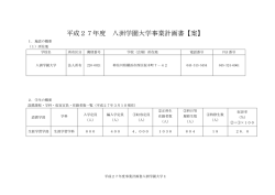 八洲学園大学 事業計画