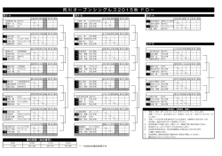 荒 川 オ ー プ ン シ ン グ ル ス 2 0 1 5 秋 ド ロ ー