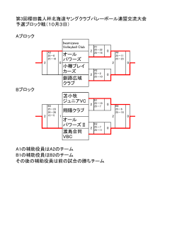 第3回櫻田義人杯北海道ヤングクラブバレーボール連盟交流大会 予選