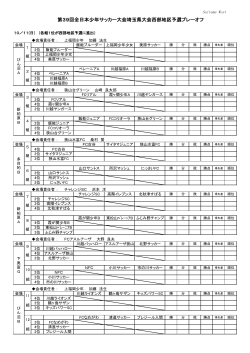第39回全日本少年サッカー大会埼玉県大会西部地区予選プレーオフ