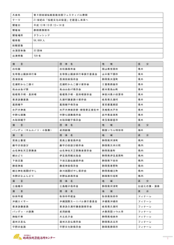 第9回地域伝統芸能全国フェスティバル静岡