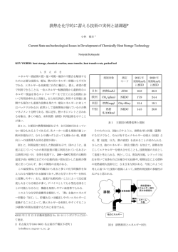 化学蓄熱・化学ヒートポンプ - 名古屋大学熱化学プロセス研究室