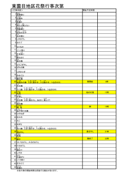 東薗目地区花祭行事次第
