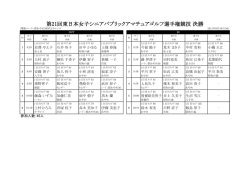 東日本女子シニア2日目ペアリングを掲載しました。