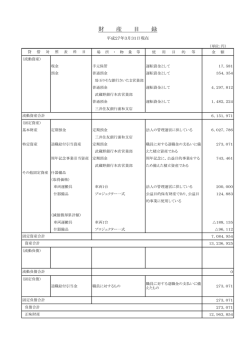 財 産 目 録