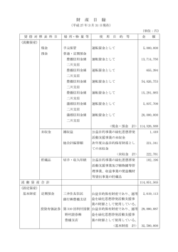 財 産 目 録