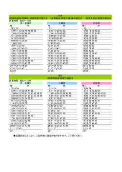 (昭和町経由)見晴町・阿賀駅前方面行き (田原経由)早瀬大橋・藤の脇