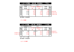 明田経由ノースアジア大学線