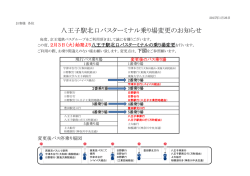 八王子駅北口バスターミナル乗り場変更のお知らせ