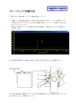 Grating 交換方法