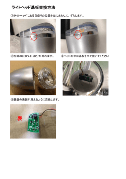 ライトの交換方法