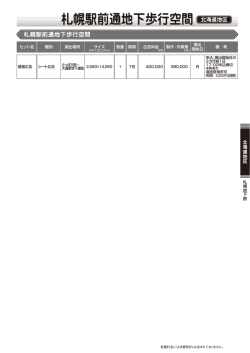 札幌駅前通地下歩行空間