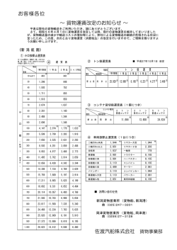 お客様各位 佐渡汽船株式会社 貨物事業部 ～ 貨物運賃改定のお知らせ ～