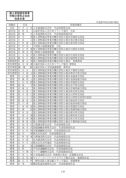 陸上貨物運送事業 労働災害防止協会 役員名簿