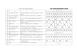 詳細はこちら - 六郷小型貨物自動車運送株式会社