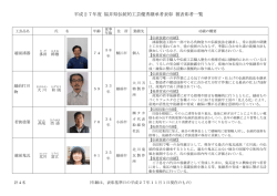 H27 伝統的工芸 被表彰者一覧