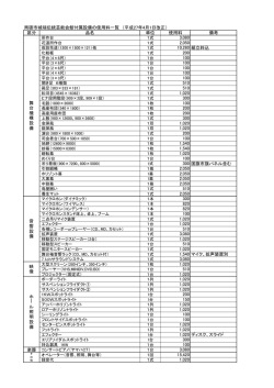 南砺市城端伝統芸能会館付属設備の使用料一覧 （平成27年4月1日