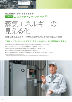蒸気エネルギーの 見える化 - 株式会社 日立産機システム