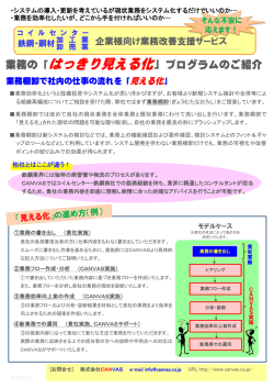 業務の「はっきり見える化」プログラムのご紹介
