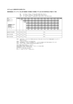 業務用銀板はこちら
