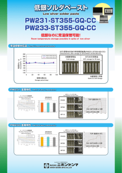 低銀ソルダペースト 低銀ソルダペースト PW233-ST355-GQ
