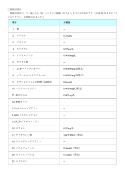 要検討項目 要検討項目は、「1 銀」から「47 ニトリロ三酢酸（NTA）」まで