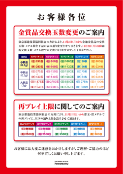 金景品玉数変更のご案内