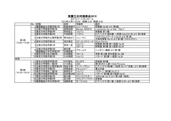 東慶立合同演奏会2015 - 慶應ピアノ・ソサィエティー