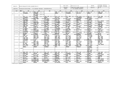 女 子 - 北海道陸上競技協会
