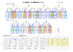 2015秋南関東大会のトーナメント表＆第2週対戦表