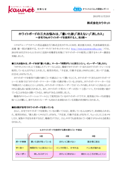 ホワイトボードの三大お悩みは、「書いた跡」「消えない」「消しカス」