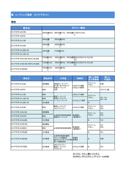 物性 商品名 ※1TEC：クエン酸トリエチル ※2PEG：ポリエチレン