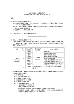 モジュール選択ガイド 2015年度版
